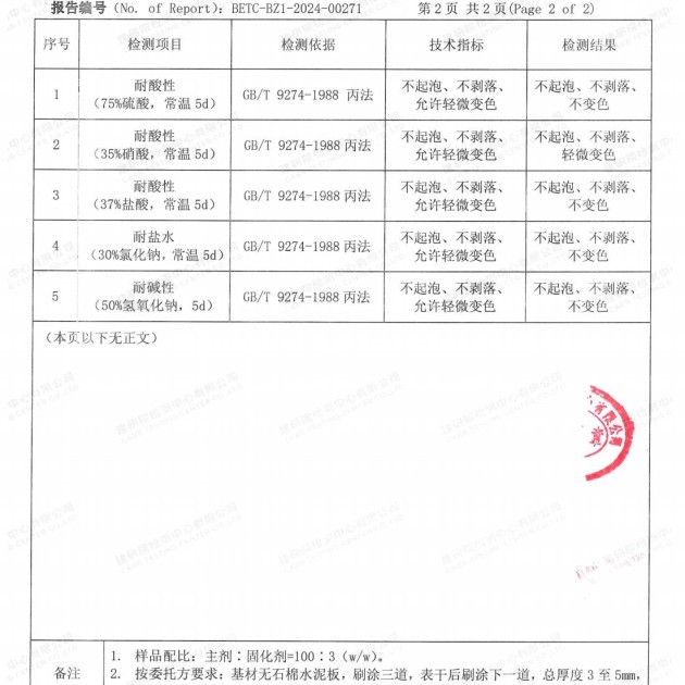 射阳重防腐地坪,射阳超强耐腐蚀涂料产品图4